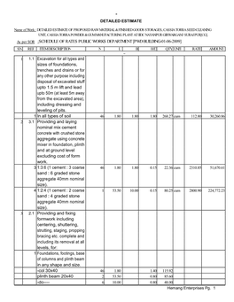 As Per SOR :SCHEDULE of RATES PUBLIC WORKS DEPARTMENT [PWD BUILDING-01-06-2009]