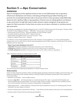 Ape Conservation OVERVIEW Apes Are Endangered, and Face Signiﬁcant Threats to Their Survival