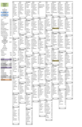 2020-2021 Baker County Summary Table