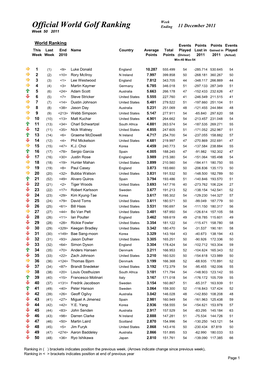 Week 50 Ranking