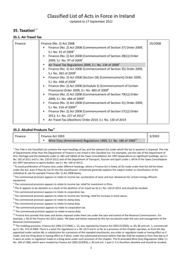 Classified List of Acts in Force in Ireland Updated to 17 September 2021