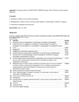 Appendix 1. Search Syntaxes for MEDLINE, Pubmed, Scopus, Web of Science and Cochrane Databases