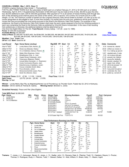 May 1, 2015 - Race 11 STAKES Longines Kentucky Oaks Grade 1 - Thoroughbred for FILLIES, THREE YEARS OLD