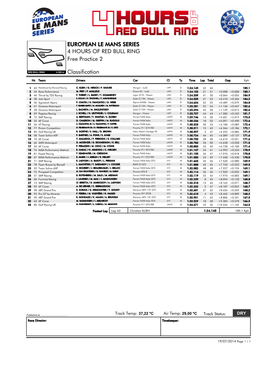 EUROPEAN LE MANS SERIES 4 HOURS of RED BULL RING Free Practice 2