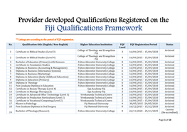 Fiji Qualifications Framework