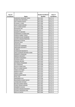 Year of Enrollment Name Student Enrollment Number Date Of