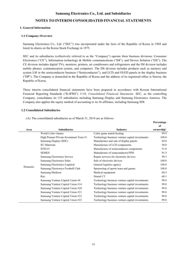 Samsung Electronics Co., Ltd. and Subsidiaries NOTES to INTERIM CONSOLIDATED FINANCIAL STATEMENTS