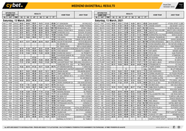 Weekend Basketball Results Weekend Basketball