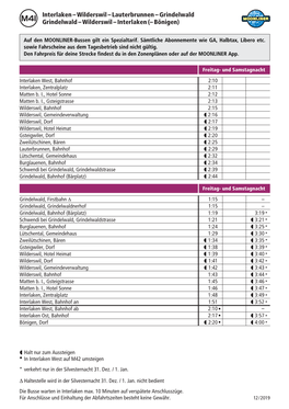 Interlaken – Wilderswil – Lauterbrunnen–Grindelwald Grindelwald – Wilderswil – Interlaken (– Bönigen)