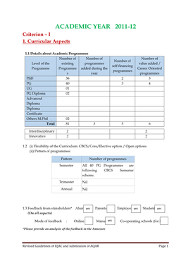 ACADEMIC YEAR 2011-12 Criterion – I 1