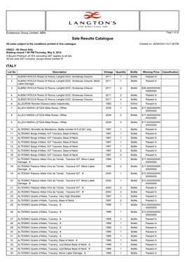 Endeavour Group Limited. ABN: Page 1 of 22 Sale Results Catalogue All Sales Subject to the Conditions Printed in This Catalogue Created On: 26/09/2021 3:21:38 PM