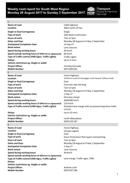 Weekly Road Report for South West Region Monday 28 August 2017 to Sunday 3 September 2017