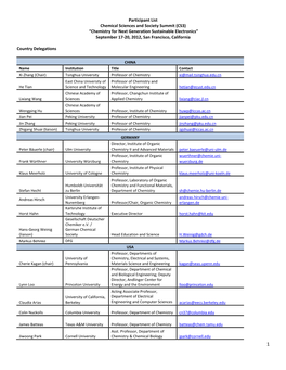 Participant List Chemical Sciences and Society Summit (CS3) “Chemistry for Next Generation Sustainable Electronics” September 17-20, 2012, San Francisco, California