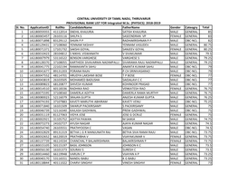 Sl. No. Applicationid Rollno Candidatename Fathername