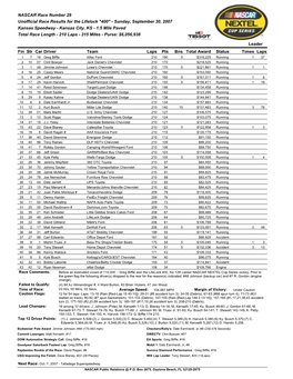 NASCAR Race Number 29 Unofficial Race Results for the Lifelock "400