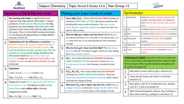 Chemistry Topic: Period 3 Oxides 3.2.4 Year Group: 13 Melting Point