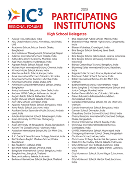 Participating Institutions