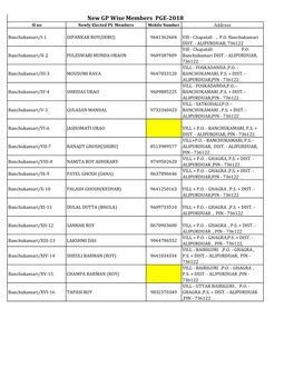 PGE-18 PS & GP Member Mobile No