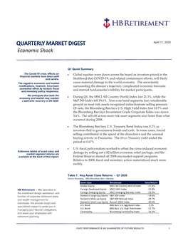 QUARTERLY MARKET DIGEST April 11, 2020 Economic Shock