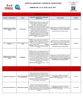 Ofertas Laborales Y Cursos De Capacitación