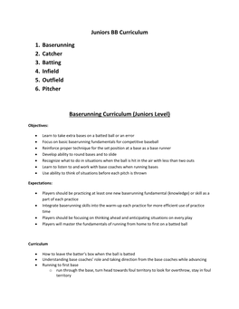 Juniors BB Curriculum 1. Baserunning 2. Catcher 3. Batting 4. Infield 5. Outfield 6. Pitcher Baserunning Curriculum (Juniors Le