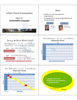 Undecidable Languages Turing-Decidable Monday, March 29 Thursday, April 1 Spring 2010 3:30Pm in MEC 205 2:00Pm in Chemistry