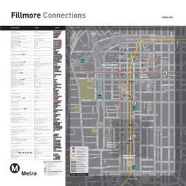 Map -- Gold Line Fillmore Station Connections