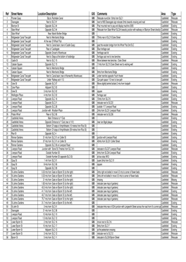 Copy of Bin Spreadsheet