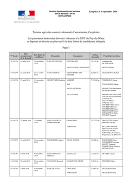 Terrains Agricoles Soumis À Demande D'autorisation D'exploiter Les