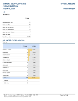 NATRONA COUNTY, WYOMING PRIMARY ELECTION August 18