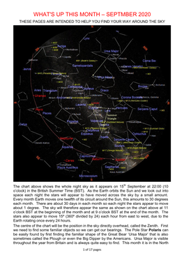 September 2020 at 22:00 BST the Chart Above Shows the Night Sky Looking South at About 22:00 BST on 15Th September