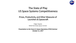 Launch Business State of Play