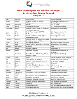 Artificial Intelligence and Machine Learning to Accelerate Translational Research Participants List