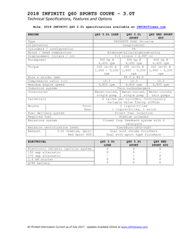 Source of Production: Nissan Motor Co