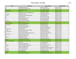 Precinct Locations - June 9, 2020 5.14.2020