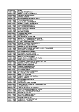 Registro Nome 000003-G/Sc Juarez Müller Dias 000004-G