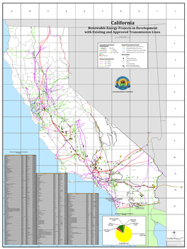 Renewable Energy Projects in Development !( City Yreka D E L N O R T E !( C O U N T Y