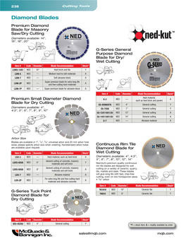 Cutting Tools