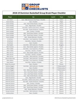 2018-19 Panini Dominion Basketball Checklist