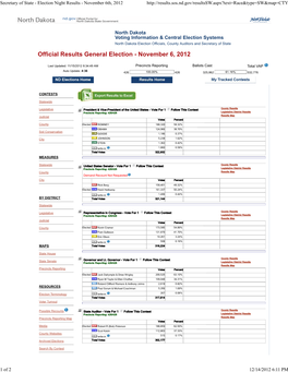 Election Night Results - November 6Th, 2012