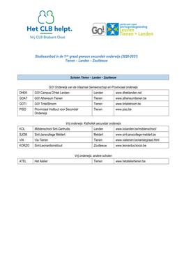 (2020-2021) Tienen – Landen – Zoutleeuw