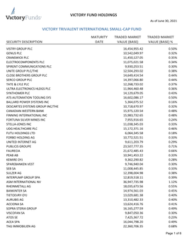 Victory Fund Holdings Victory Trivalent