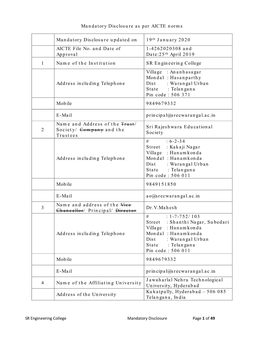 Mandatory Disclosure As Per AICTE Norms