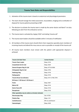 Trauma Team Roles and Responsibili>Es