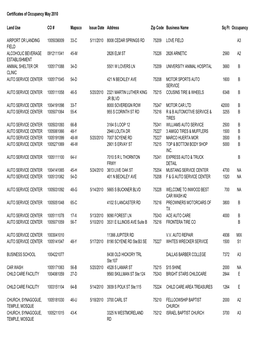 Certificates of Occupancy May 2010 Land Use CO # Mapsco Issue