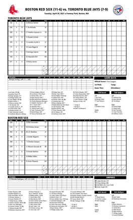 Today's Starting Lineups