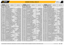 Midweek Football Results Midweek Football