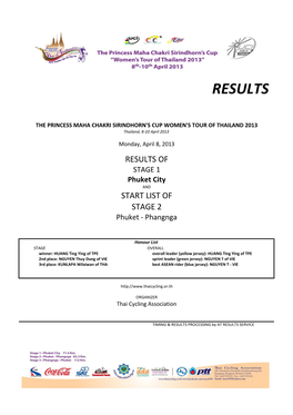 Totw2013 Results Stage