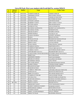 New Allotted Roll No. B.Tech Ist Year Student -All HOD (08.01.2021).Xlsx