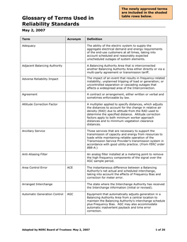 Glossary of Terms Used in Reliability Standards